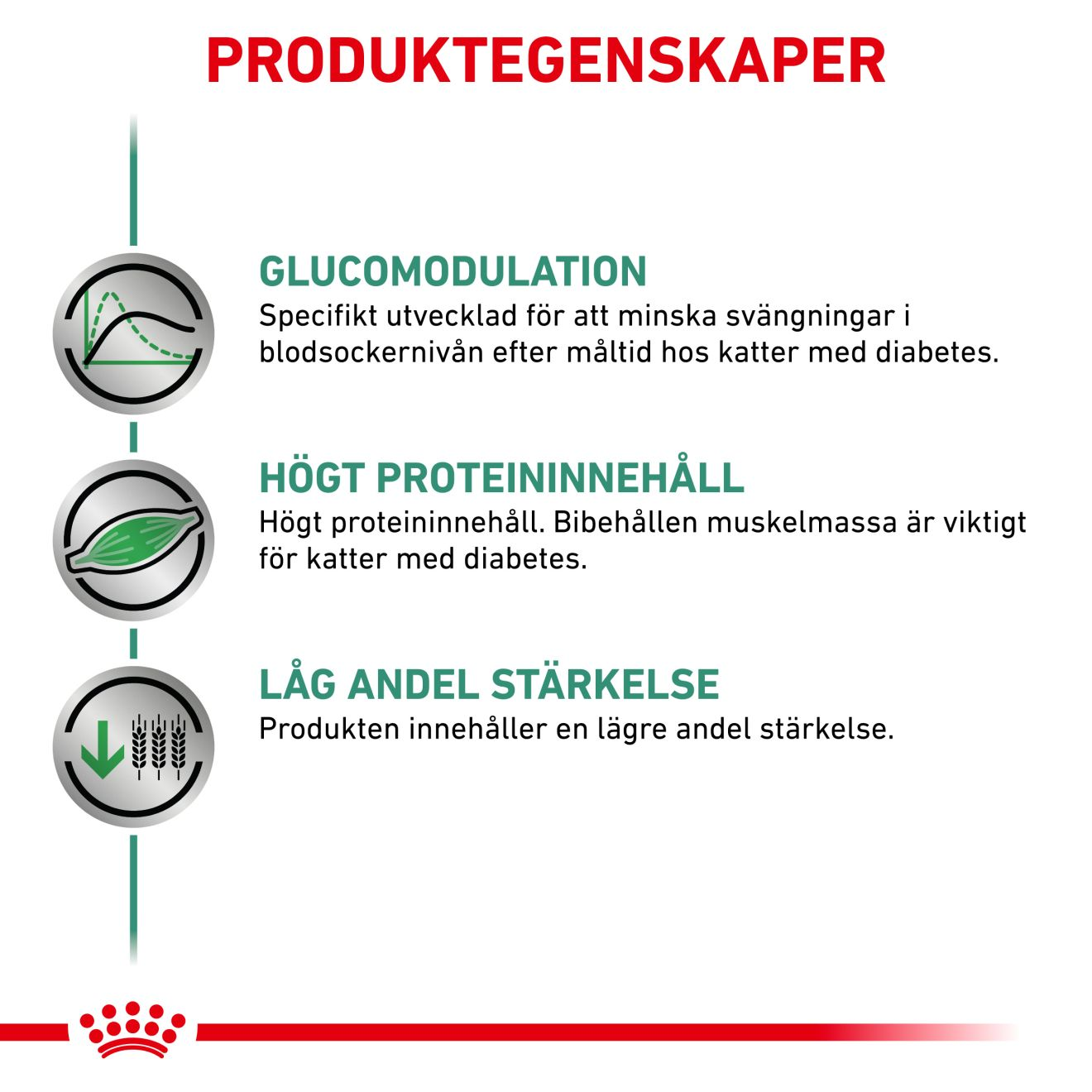 Weight Management Diabetic