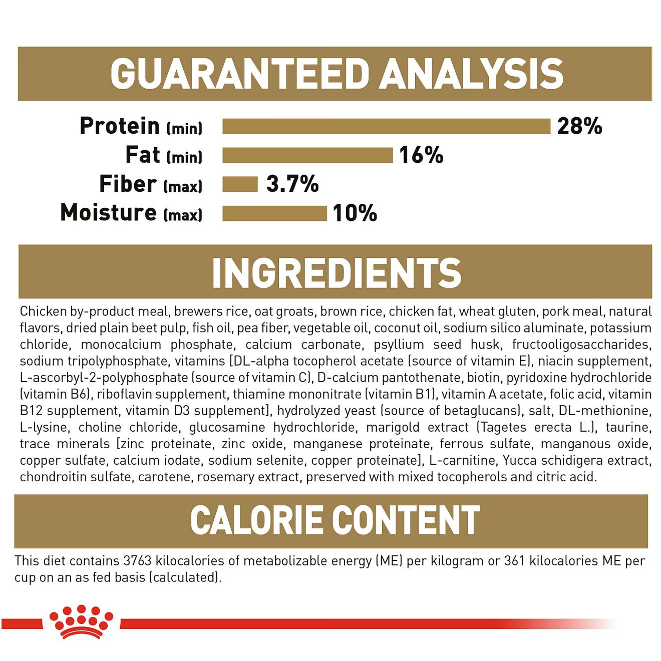 Royal canin boxer outlet ingredients