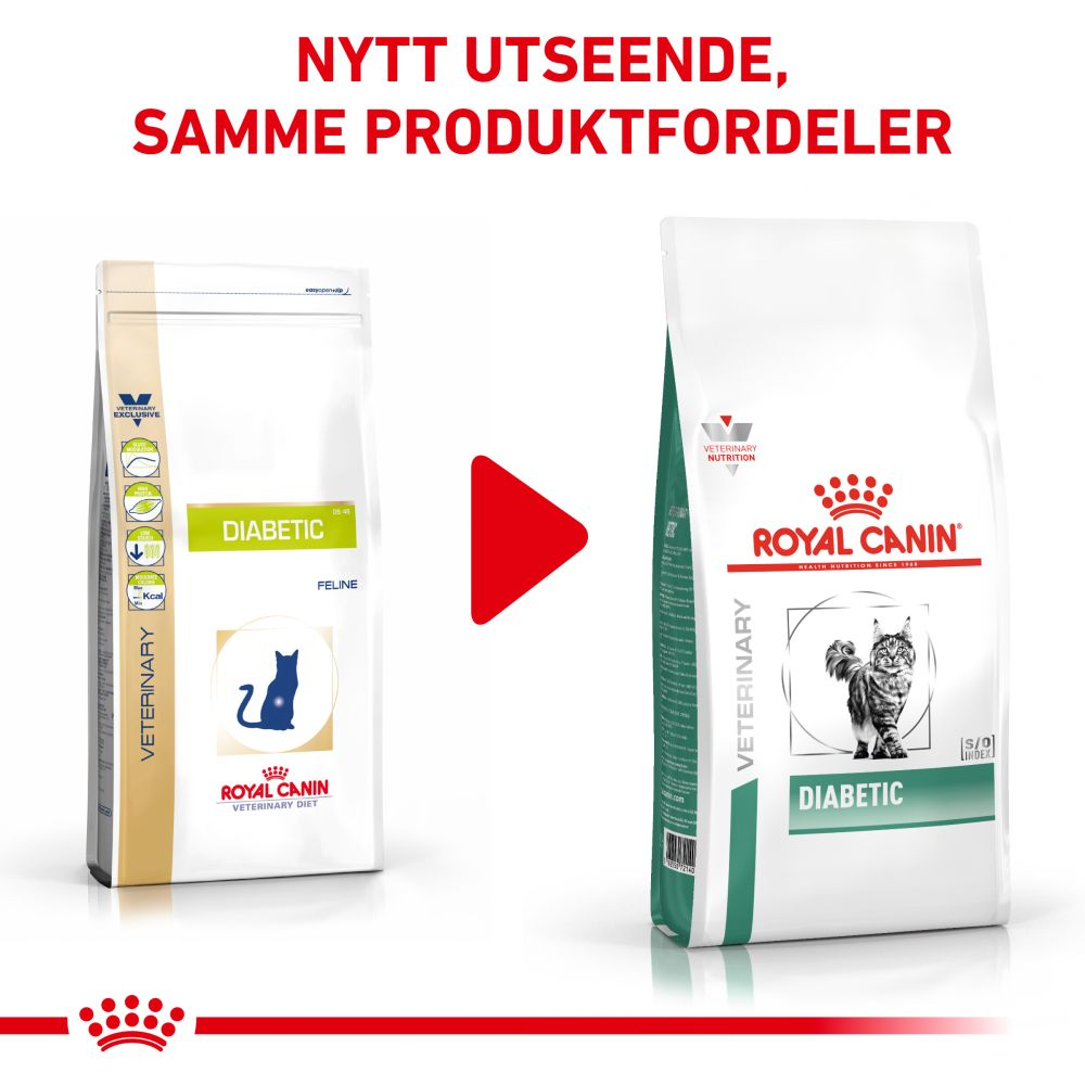 Weight Management Diabetic