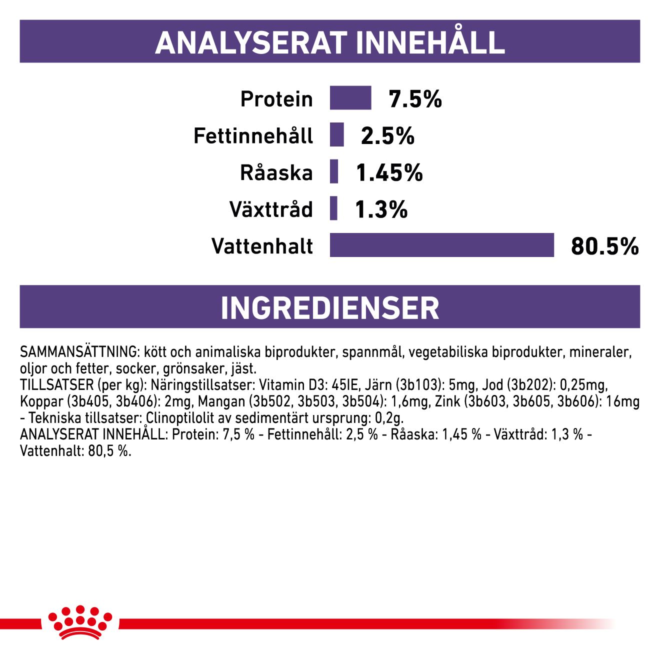 Health Mature Consult Balance