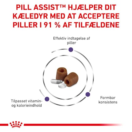 RC-VHN-PillAssistCat-CV-Eretailkit-1-da_DK