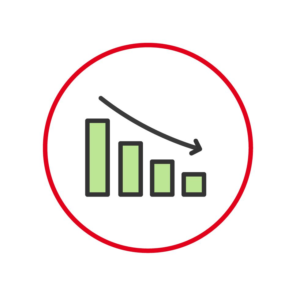 Illustration of decreasing green scale