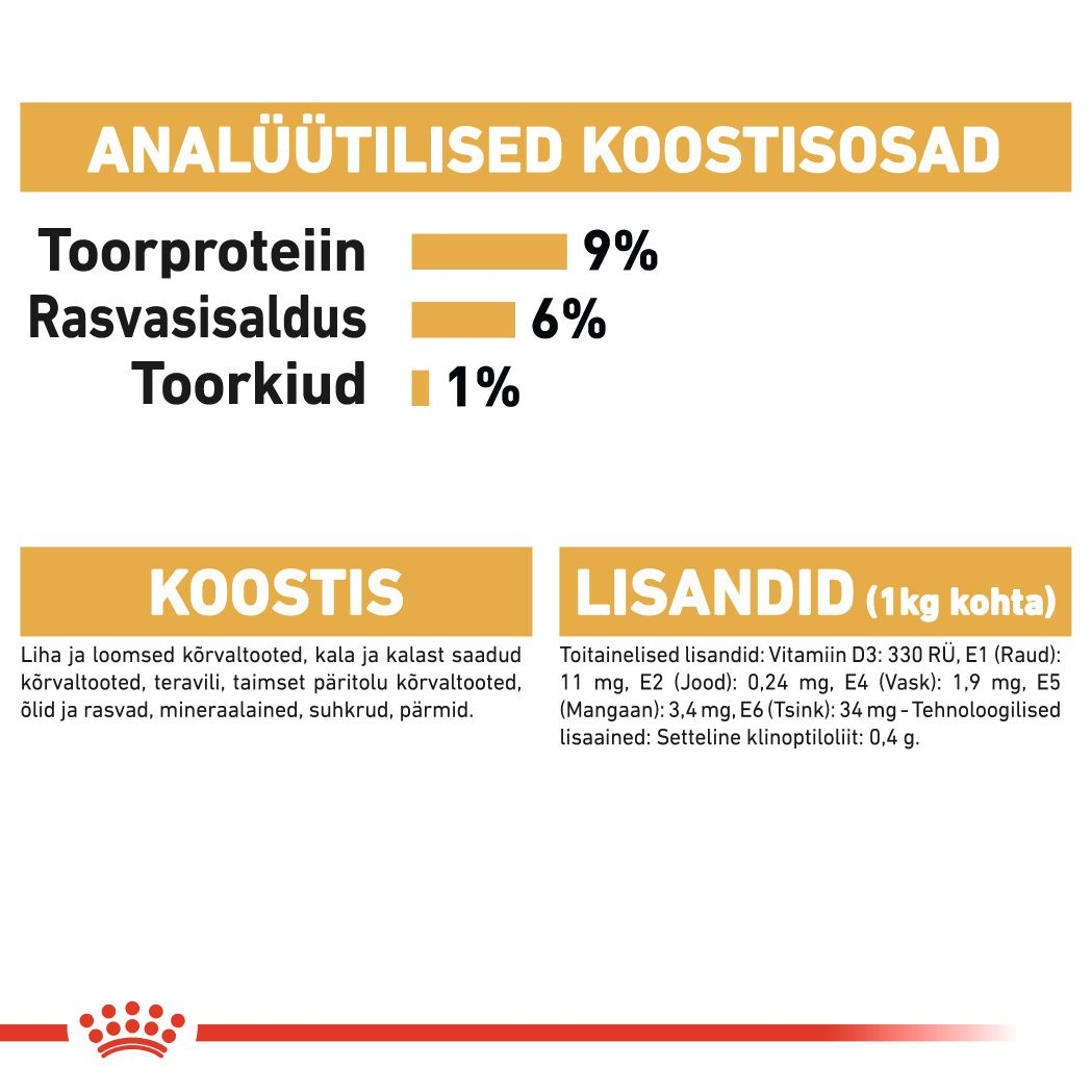 Royal Canin Persian konserv (pasteet)