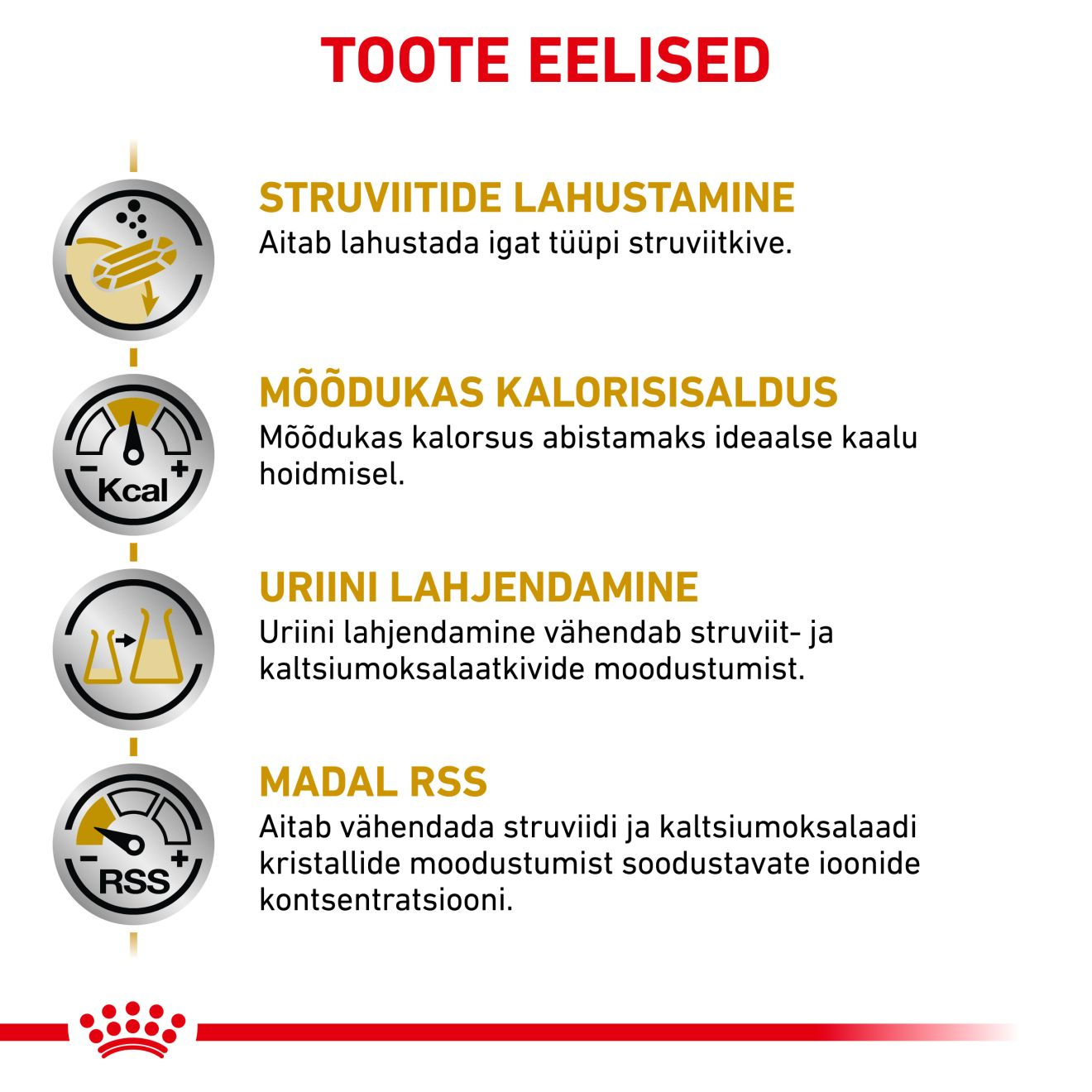 Royal Canin Urinary S/O Moderate Calorie Dog kuivtoit