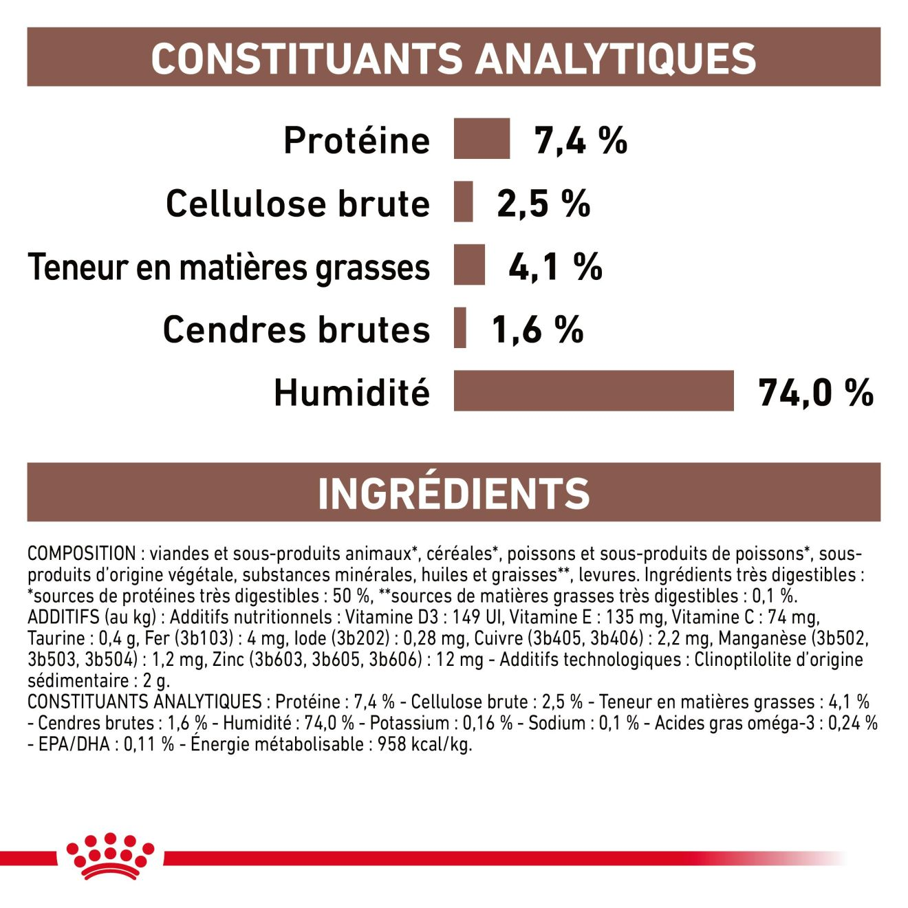 Gastrointestinal High Fibre 