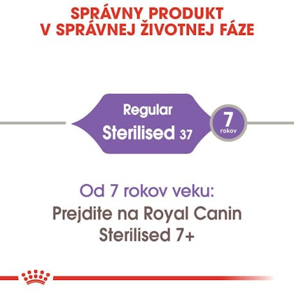 RC-FHN-Sterilised37-CV-Eretailkit-1-sk_SK.pdf