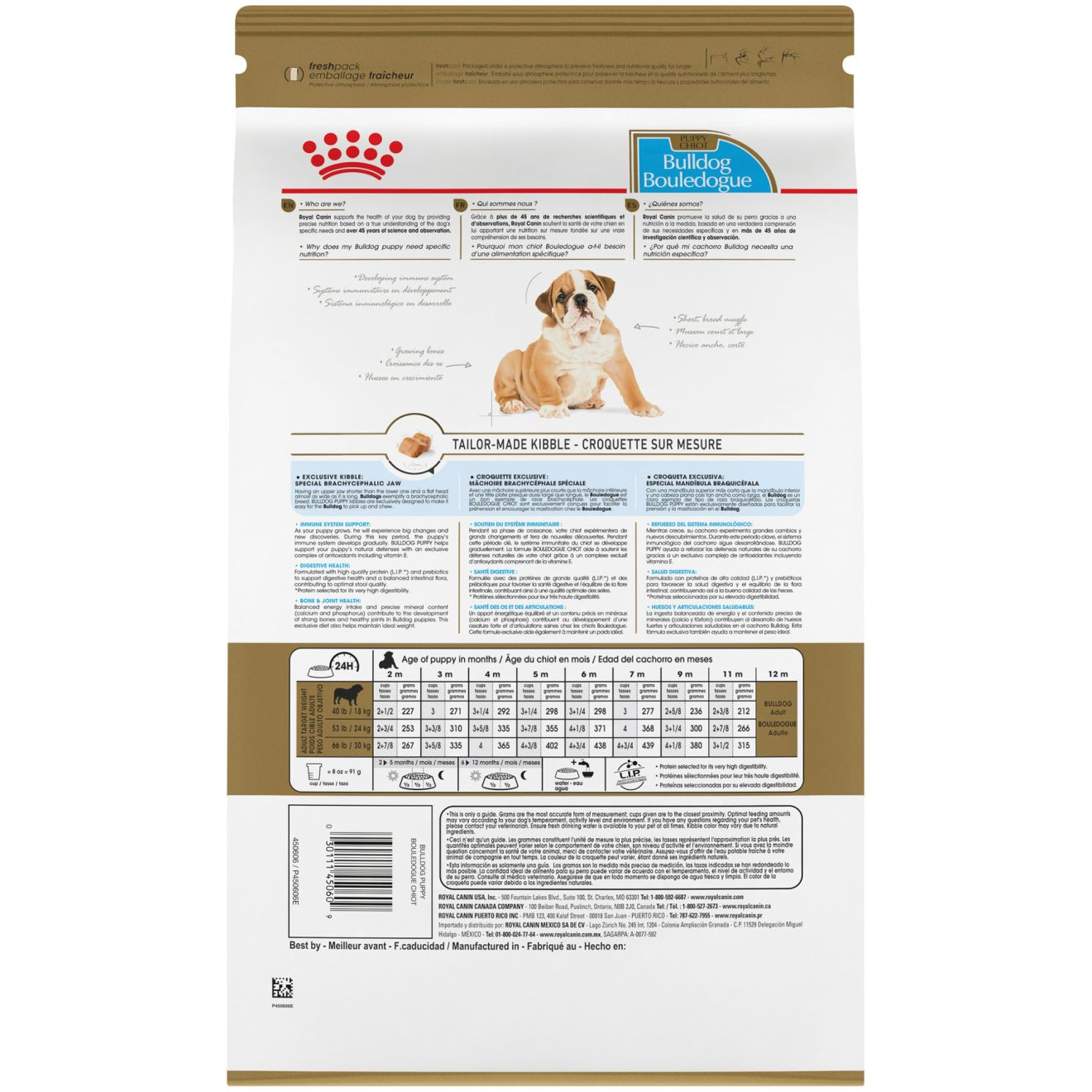 Best dry dog food for bulldogs sale