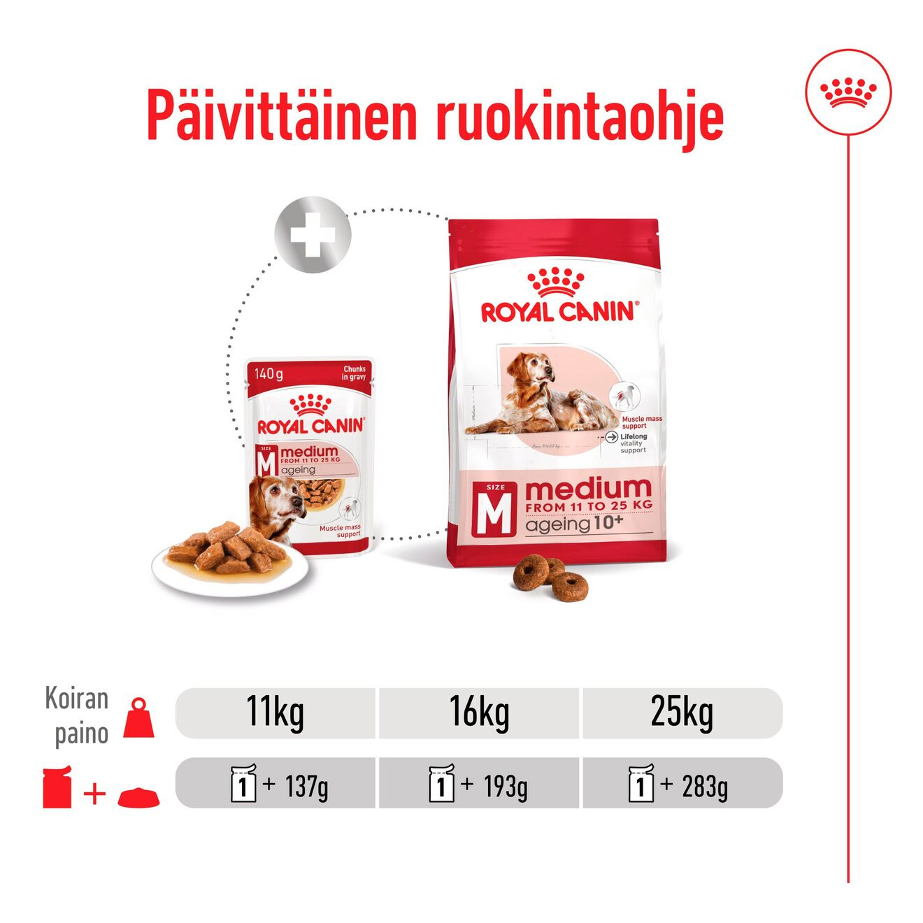 Medium Ageing paloja kastikkeessa