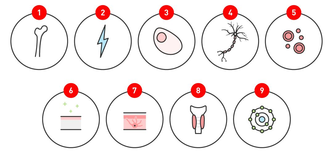 9 ilustracji przedstawiających korzystne działanie soli mineralnych