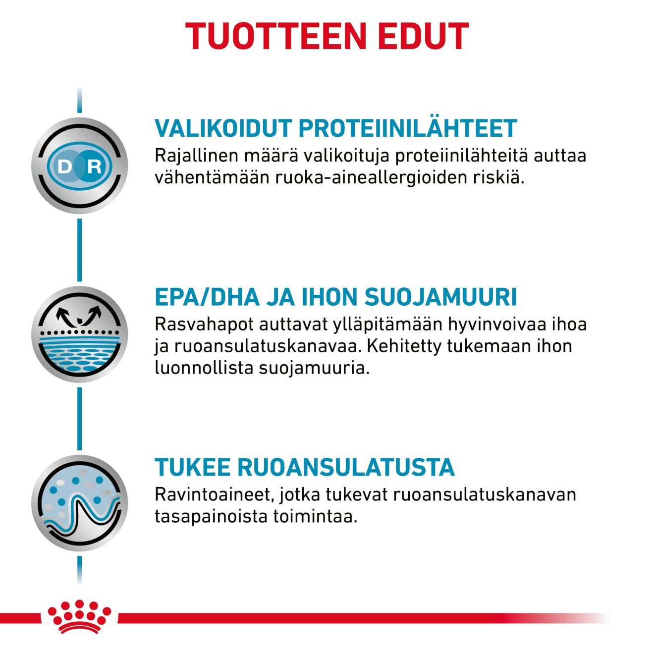 Derma Sensitivity Control