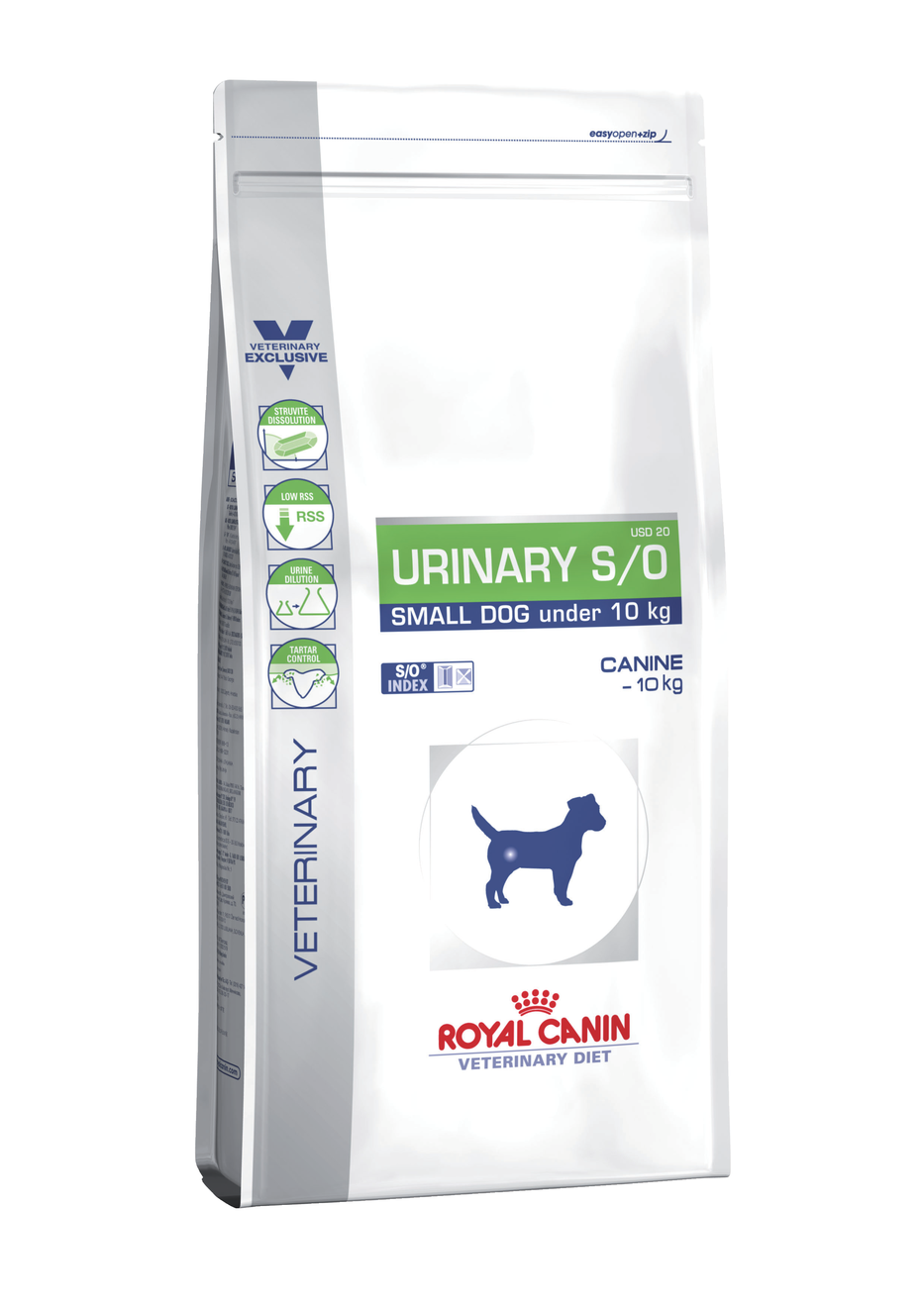 royal canin urinary small dog