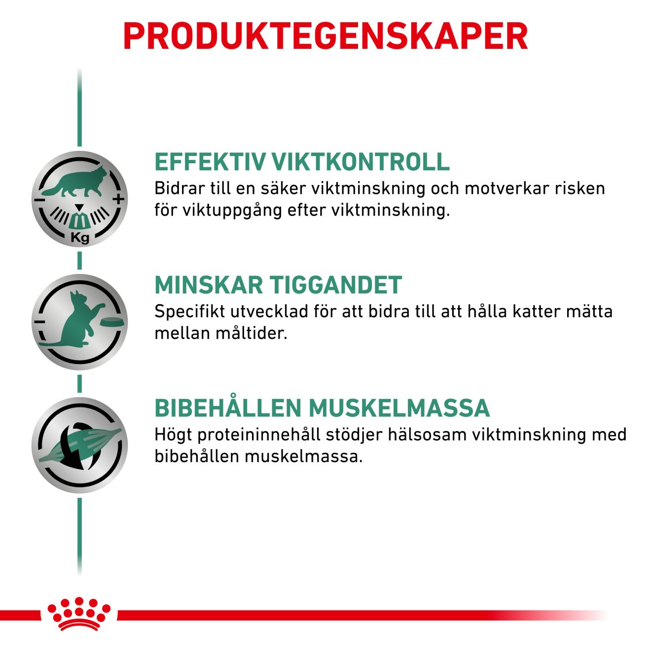 Weight Management Satiety 