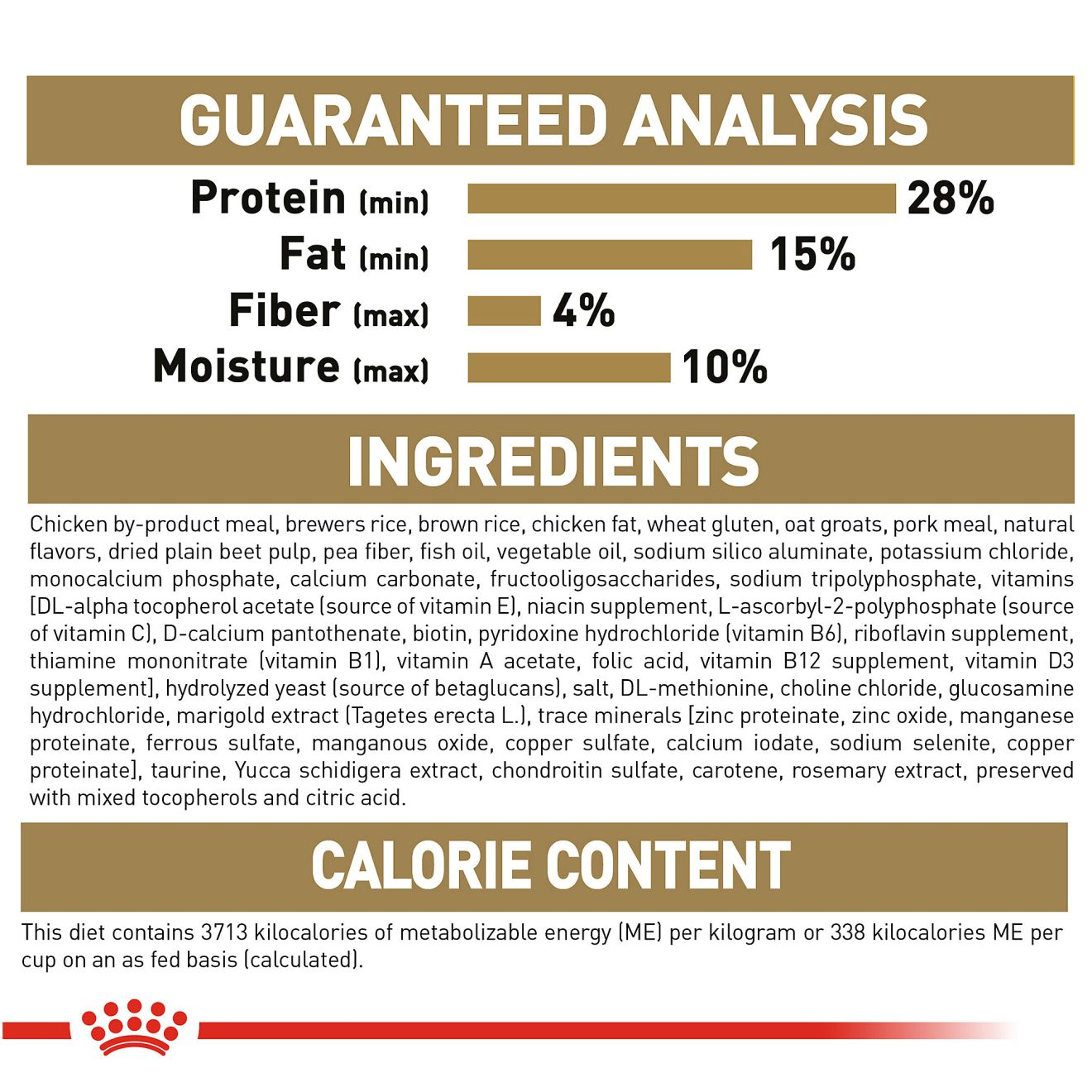 Royal canin bulldog puppy 2024 30lb