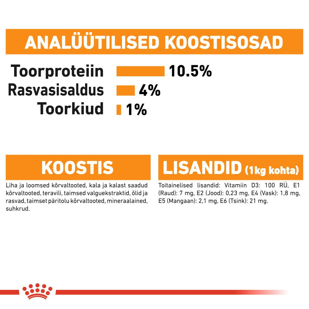 Royal Canin Intense Beauty konserv (õhukesed viilud želees)