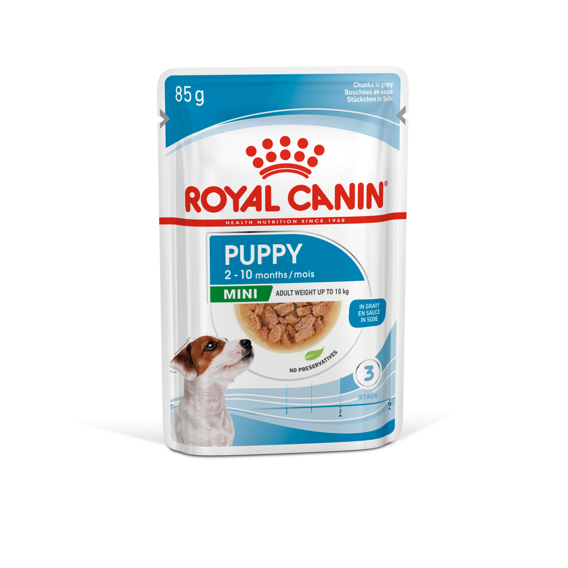 ROYAL CANIN Mini Puppy karma mokra w sosie dla szczeniąt do 10 miesiąca, ras małych