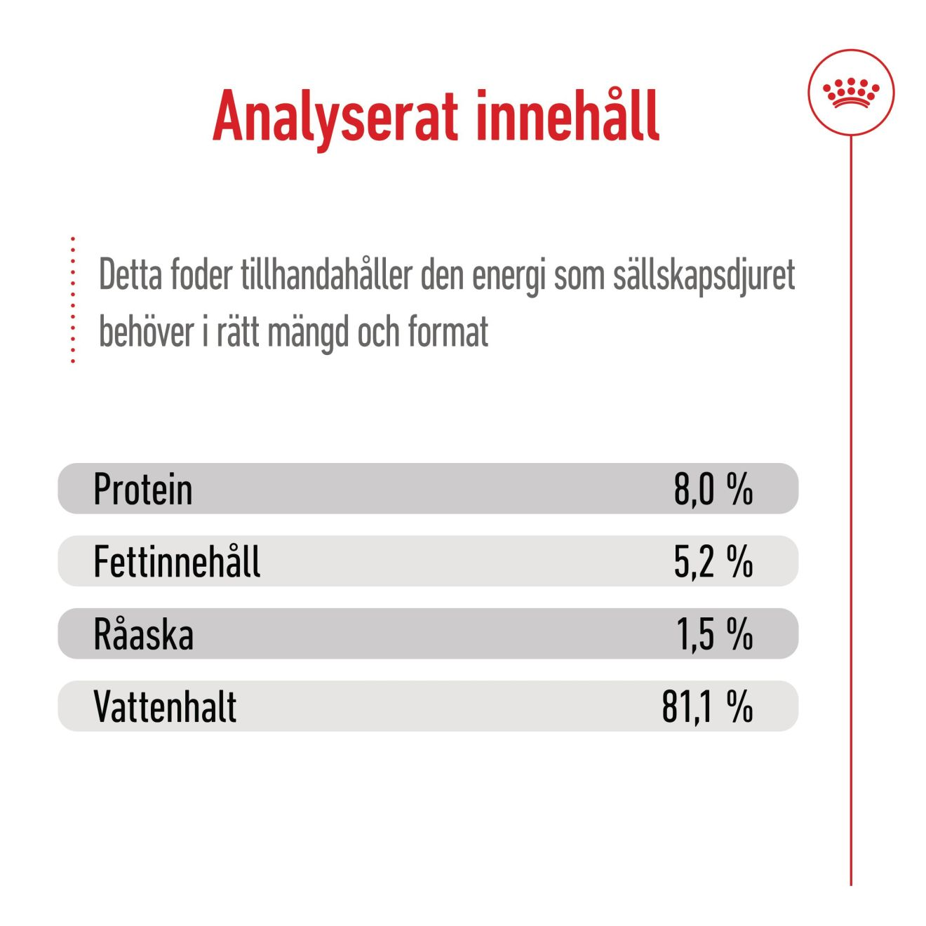 X-Small Adult små stycken i sås