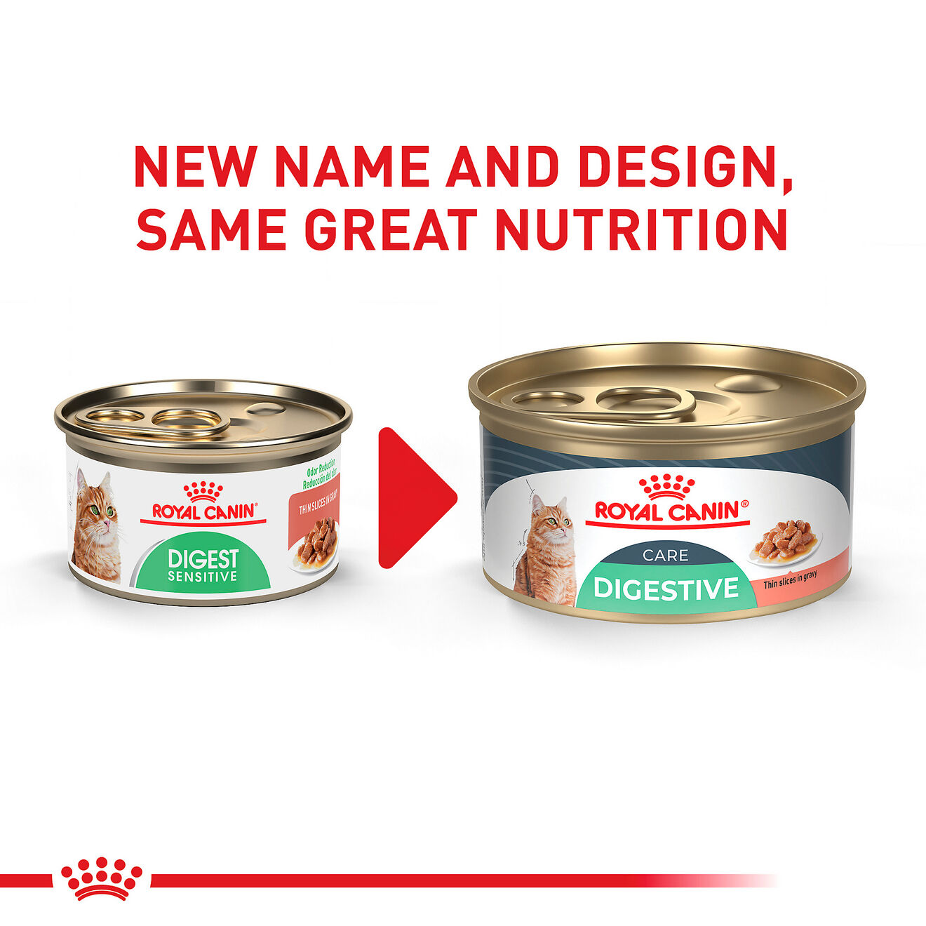 Digest Sensitive Thin Slices in Gravy Canned Cat Food Royal Canin US