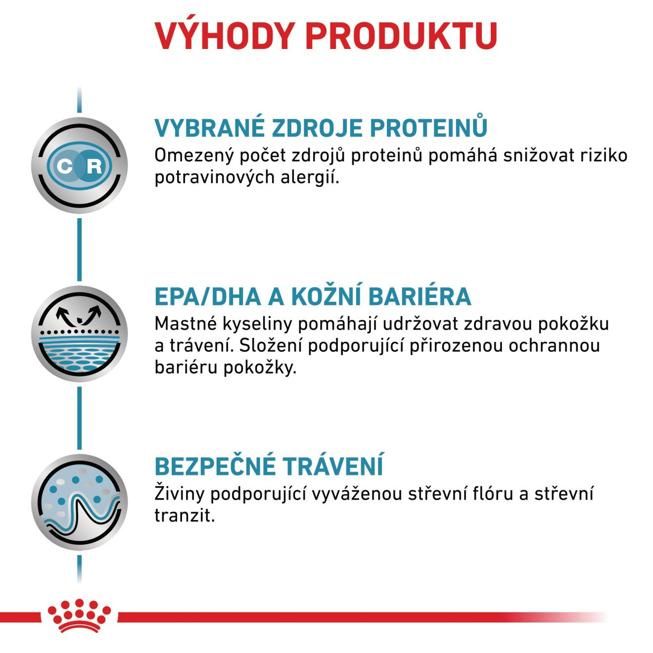 ROYAL CANIN Cat Sensitivity Control Chicken with Rice kapsička ve šťávě s kuřetem a rýží pro kočky s nežádoucími reakcemi na potravu s dermatologickými a gastrointestinálními příznaky