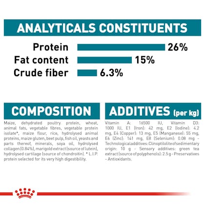 CCN-JointCareMaxi-CV-Eretailkit-7