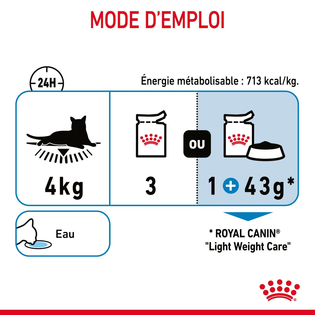 Light Weight Care en gelée