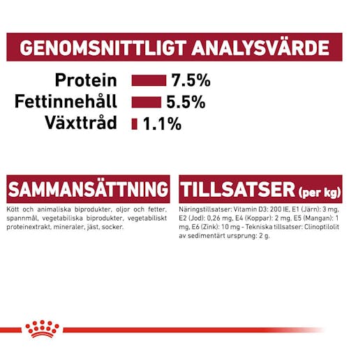 Medium Adult bitar i sås