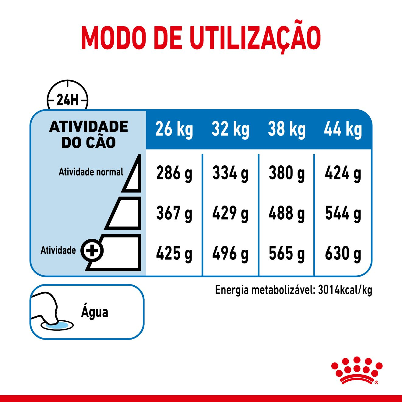 Maxi Light Weight Care