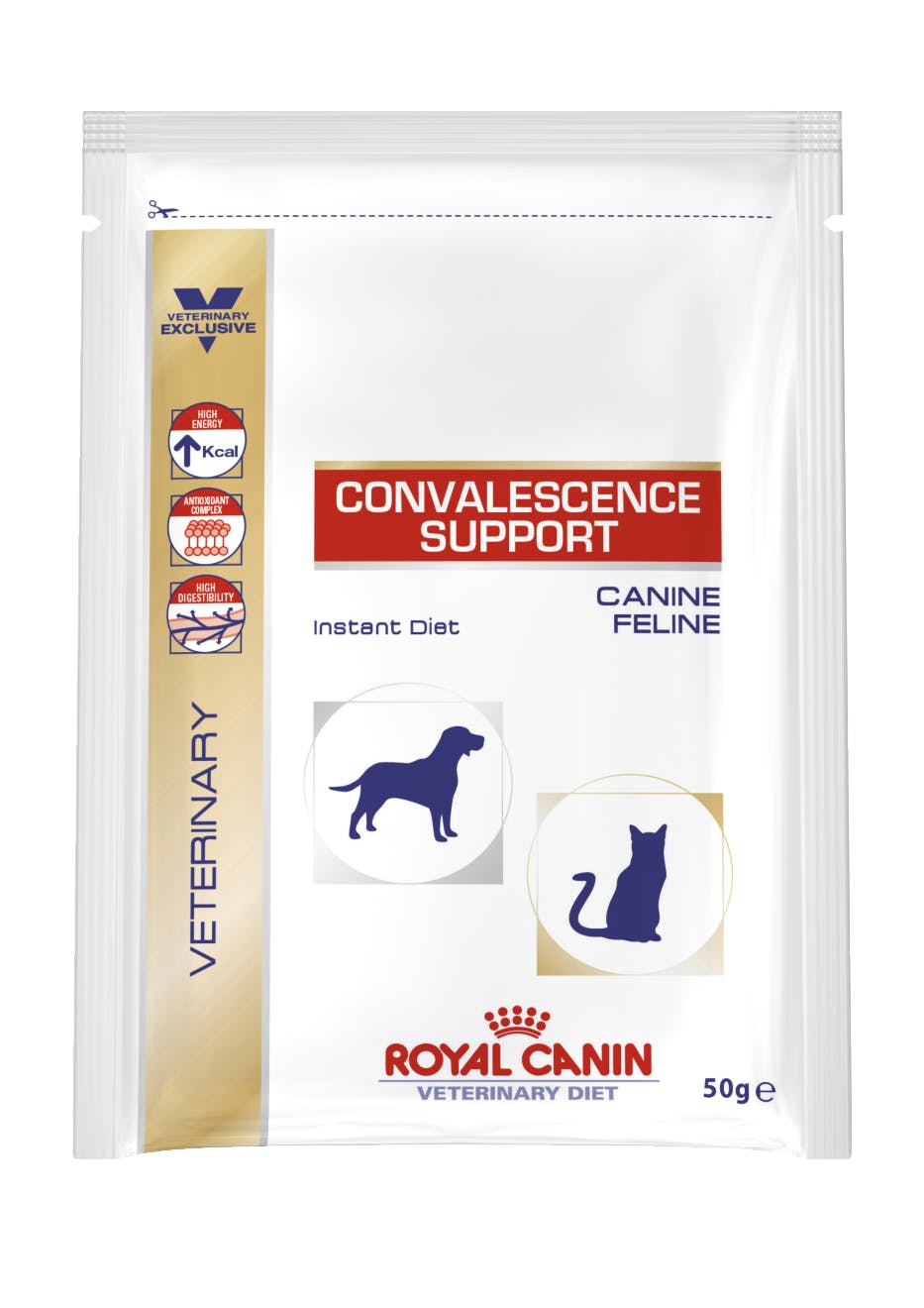 Royal 2025 canin convalescence