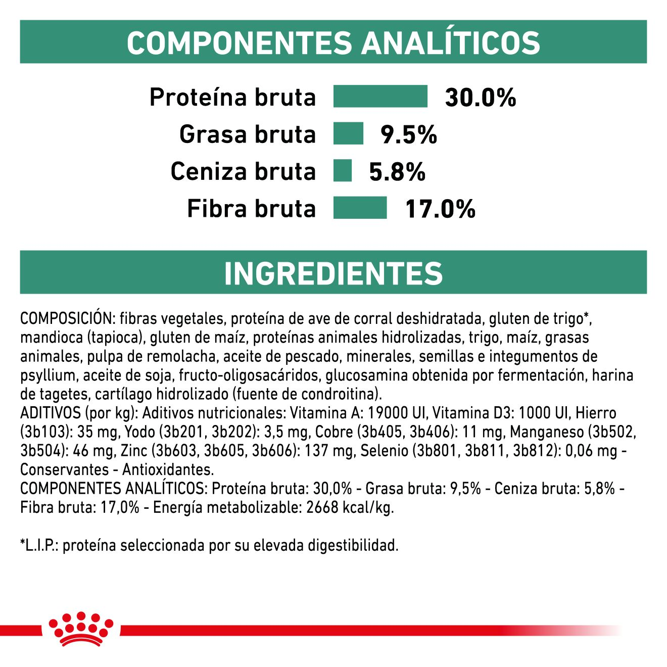 Satiety Weight Management