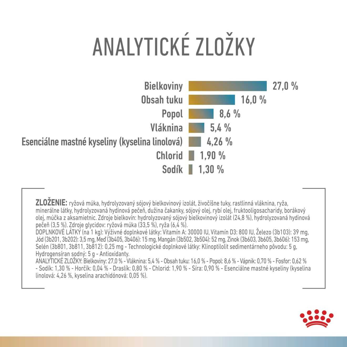 VHN Cat CA Urinary S/O-Hypoallergenic