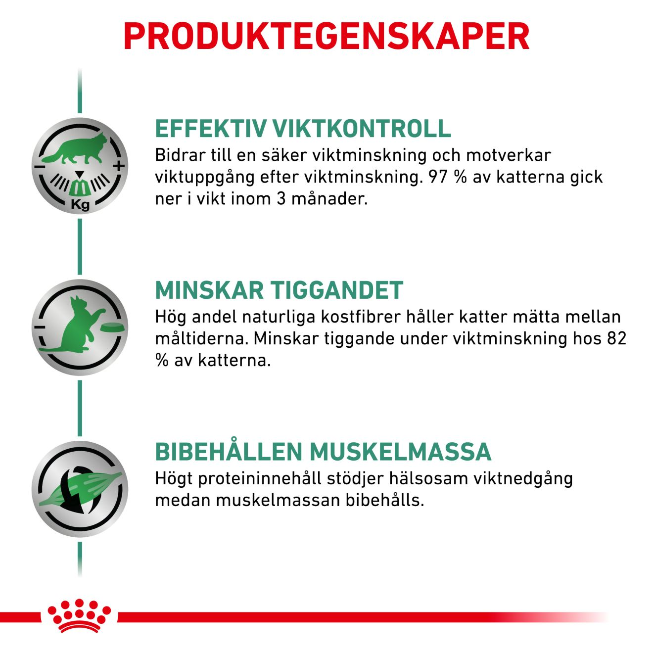 Weight Management Satiety 
