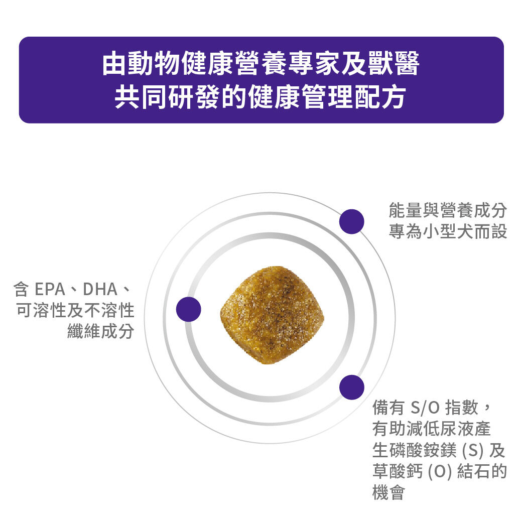 小型成犬健康管理配方