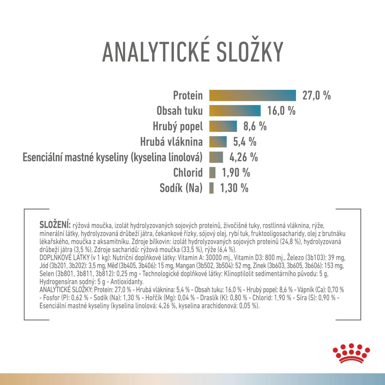 VHN Cat CA Urinary S/O-Hypoallergenic