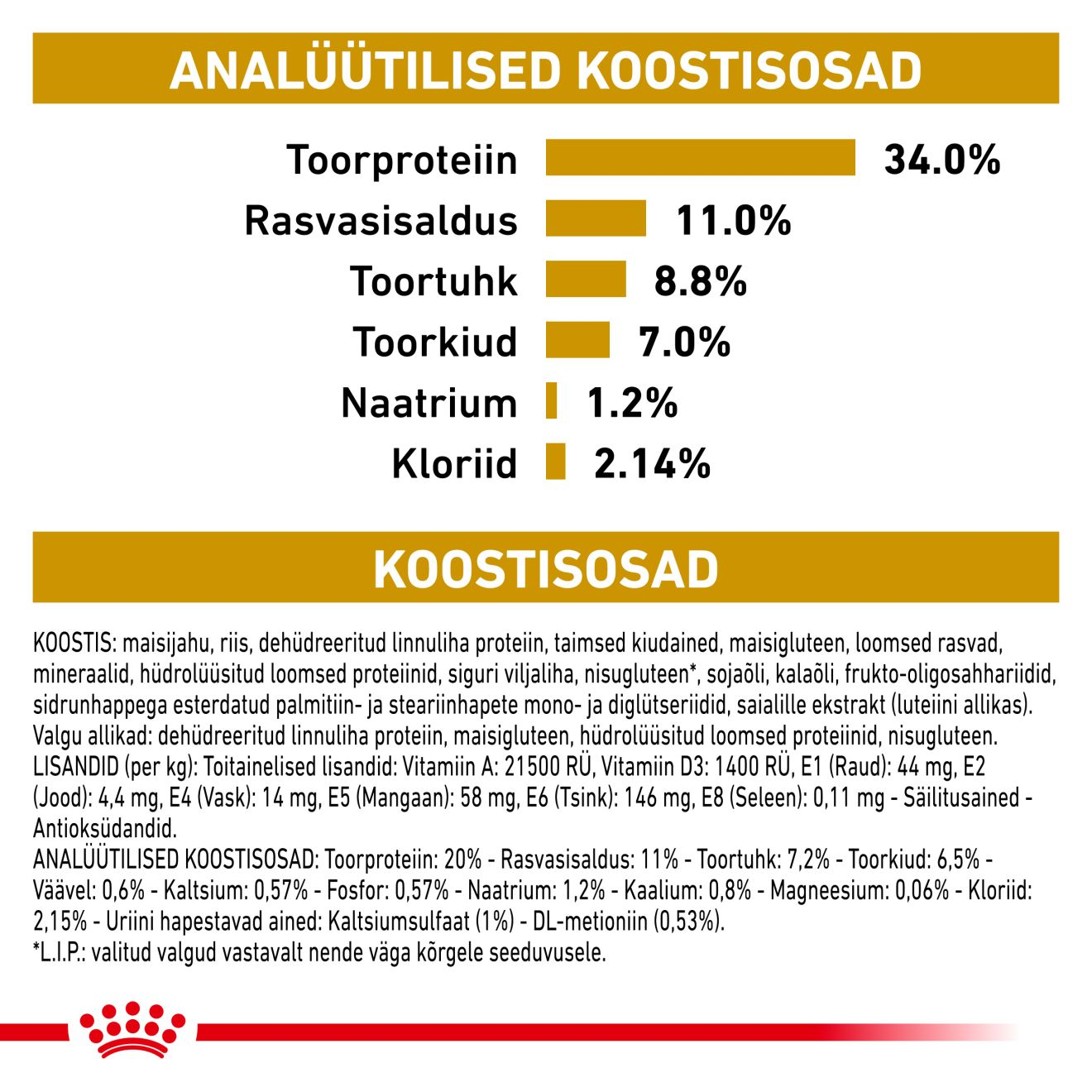 Royal Canin Urinary S/O Moderate Calorie Dog kuivtoit