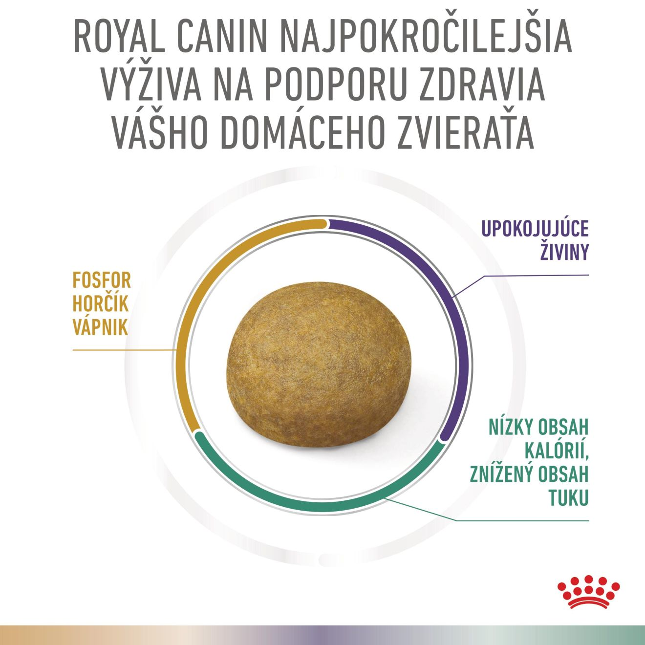 VHN Cat CA Urinary S/O Bladder Comfort - Satiety
