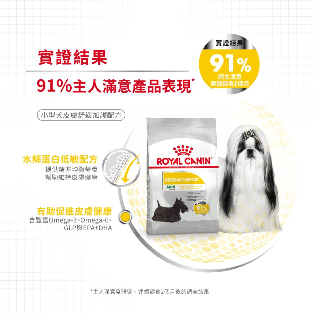 CCN 小型犬皮膚舒緩加護配方