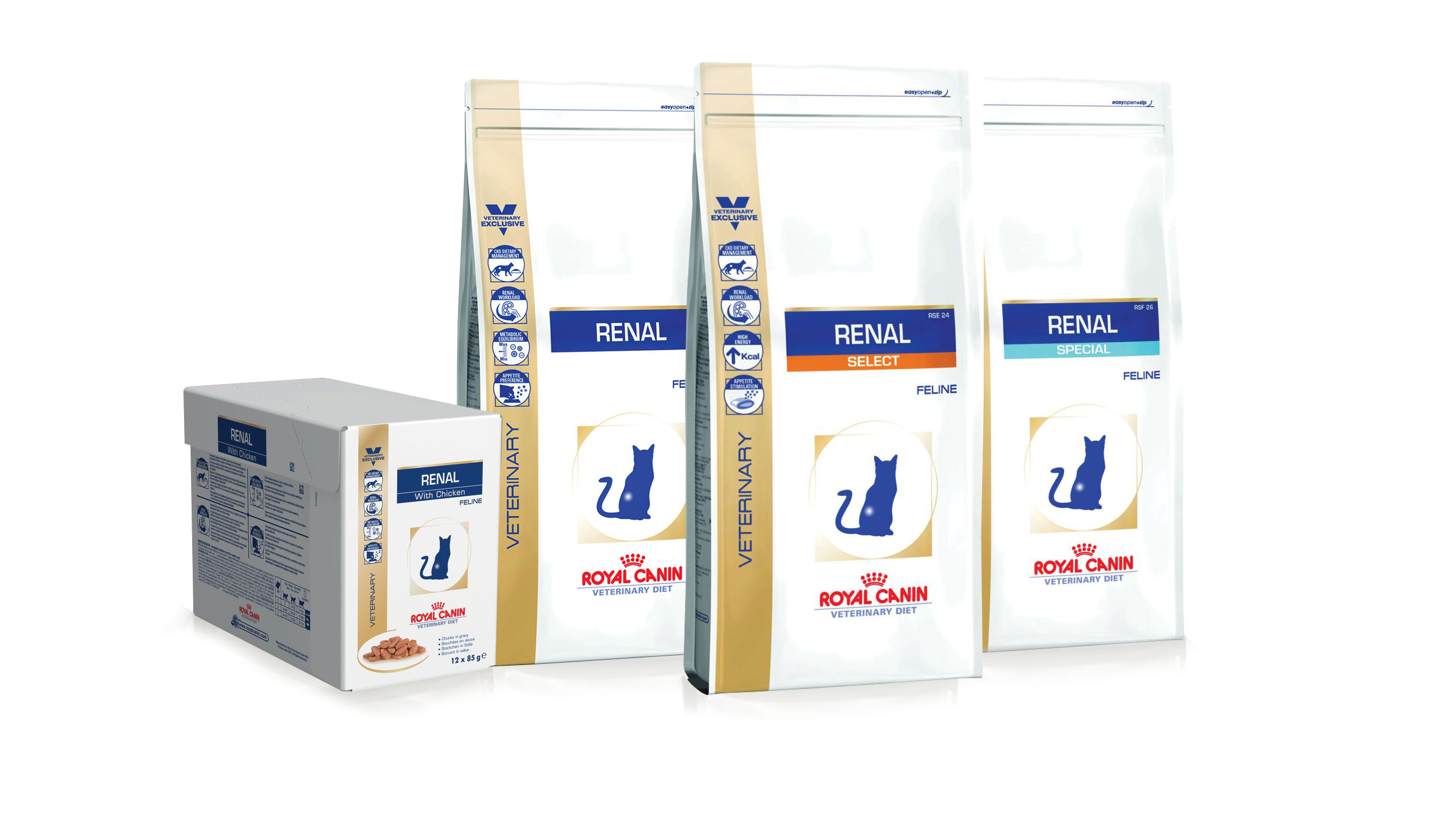 packshot Renal