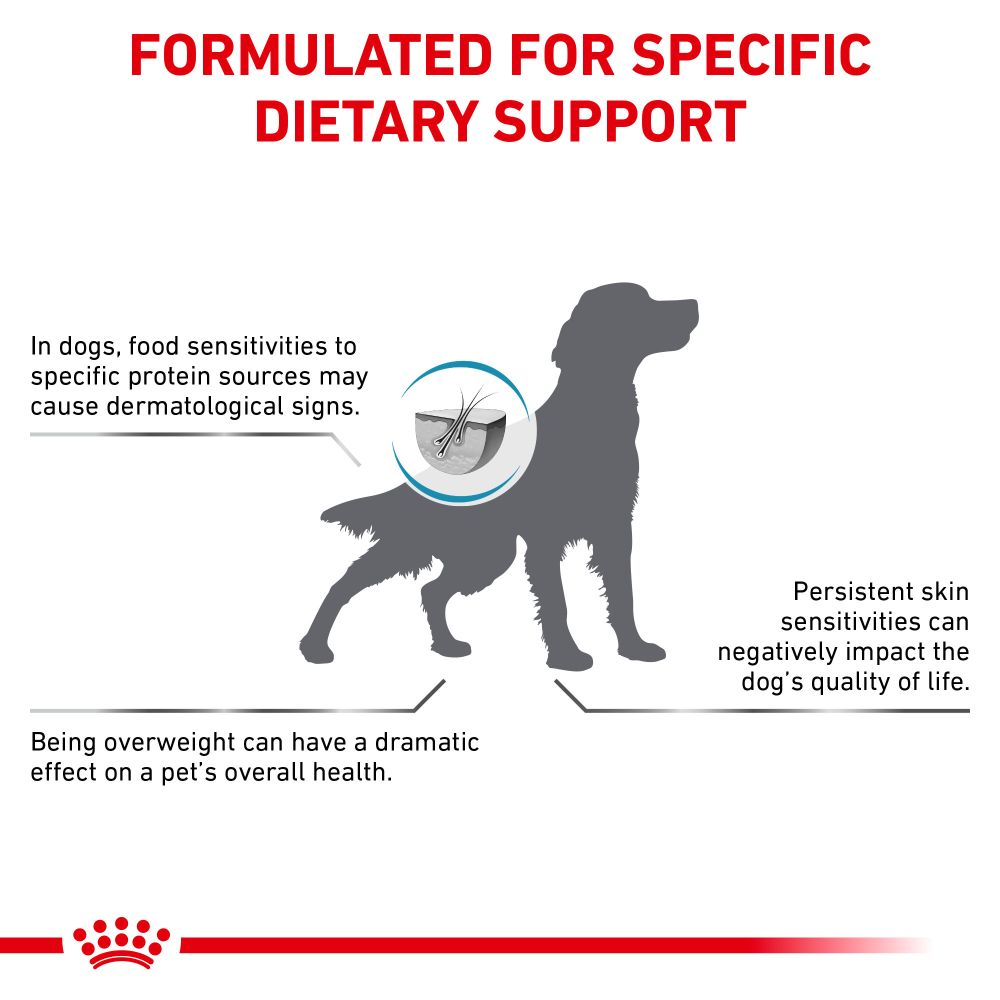 Royal canin hydrolyzed 2025 protein moderate calorie