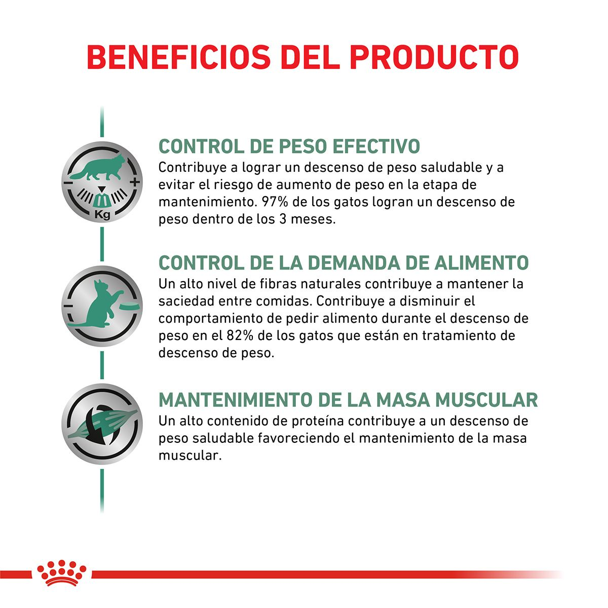 Satiety Support Weight Management Feline