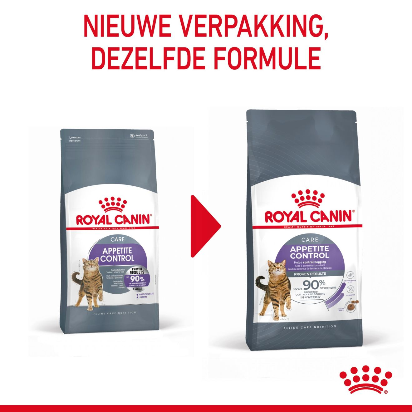 Appetite Control Care