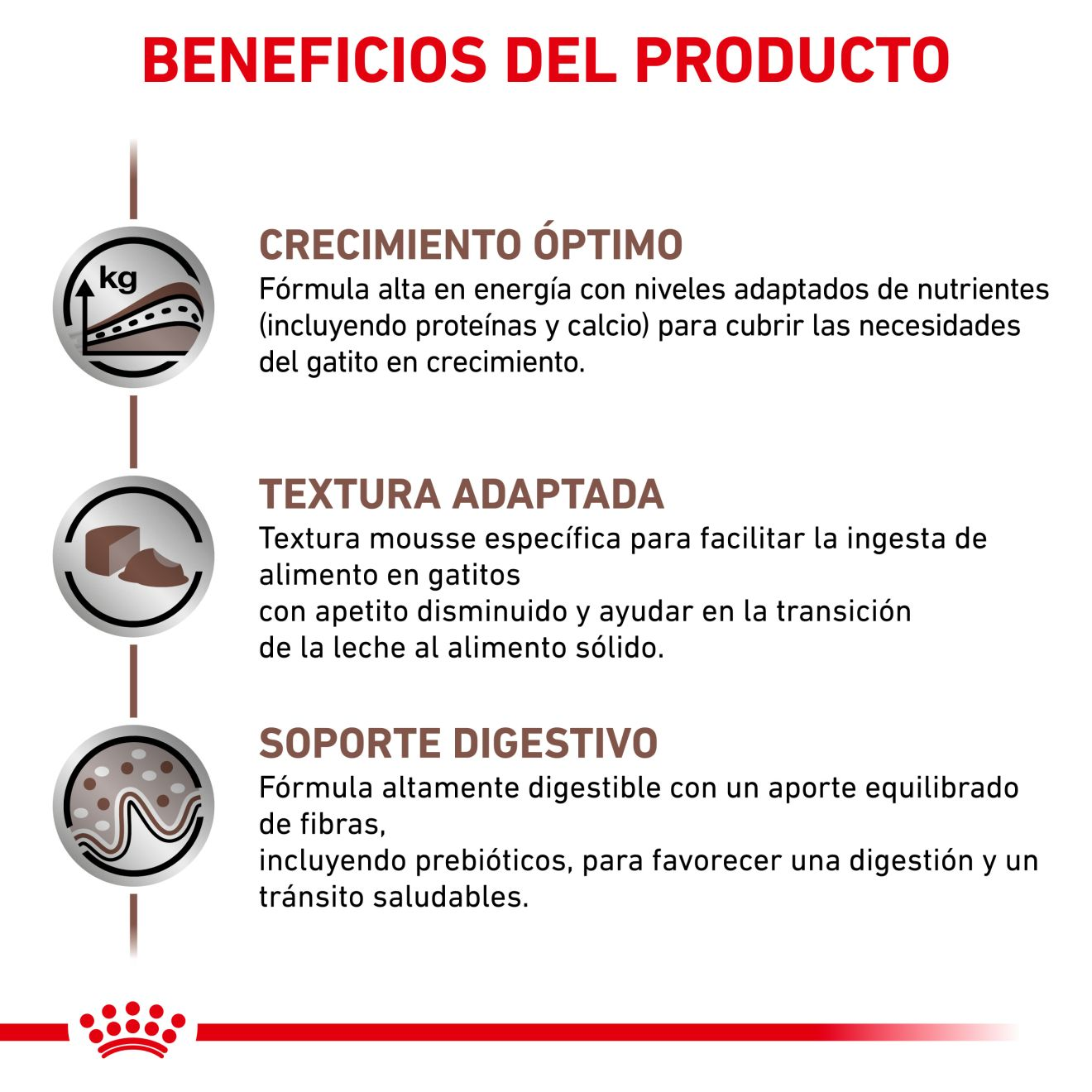 Gastrointestinal Kitten Paté