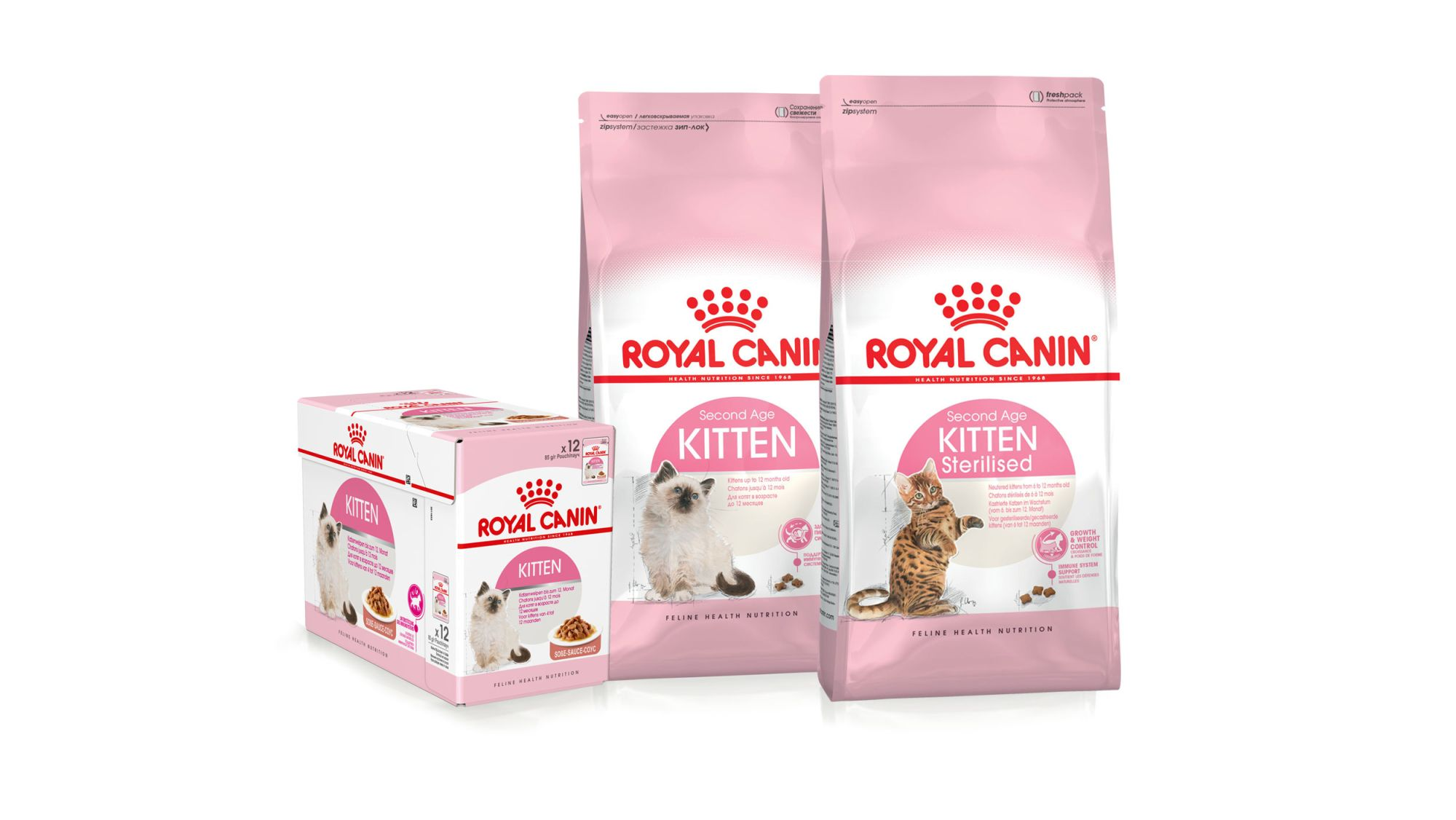 Корм Royal Canin для котят