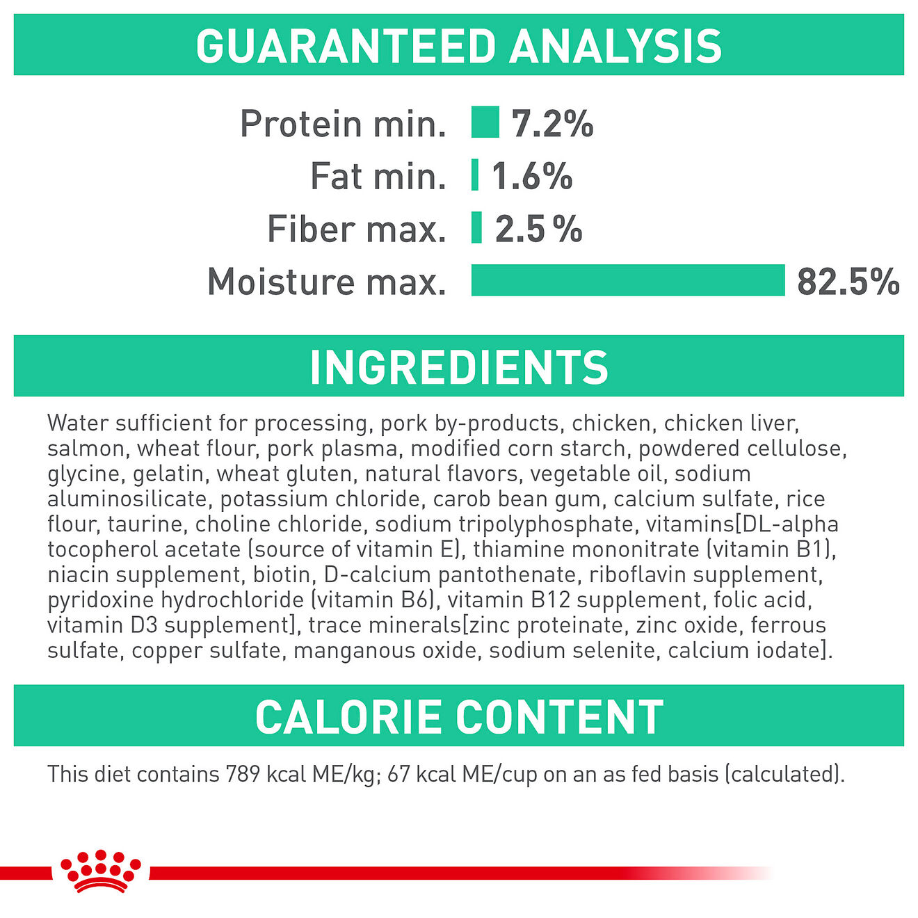 Digest Sensitive Thin Slices in Gravy Canned Cat Food