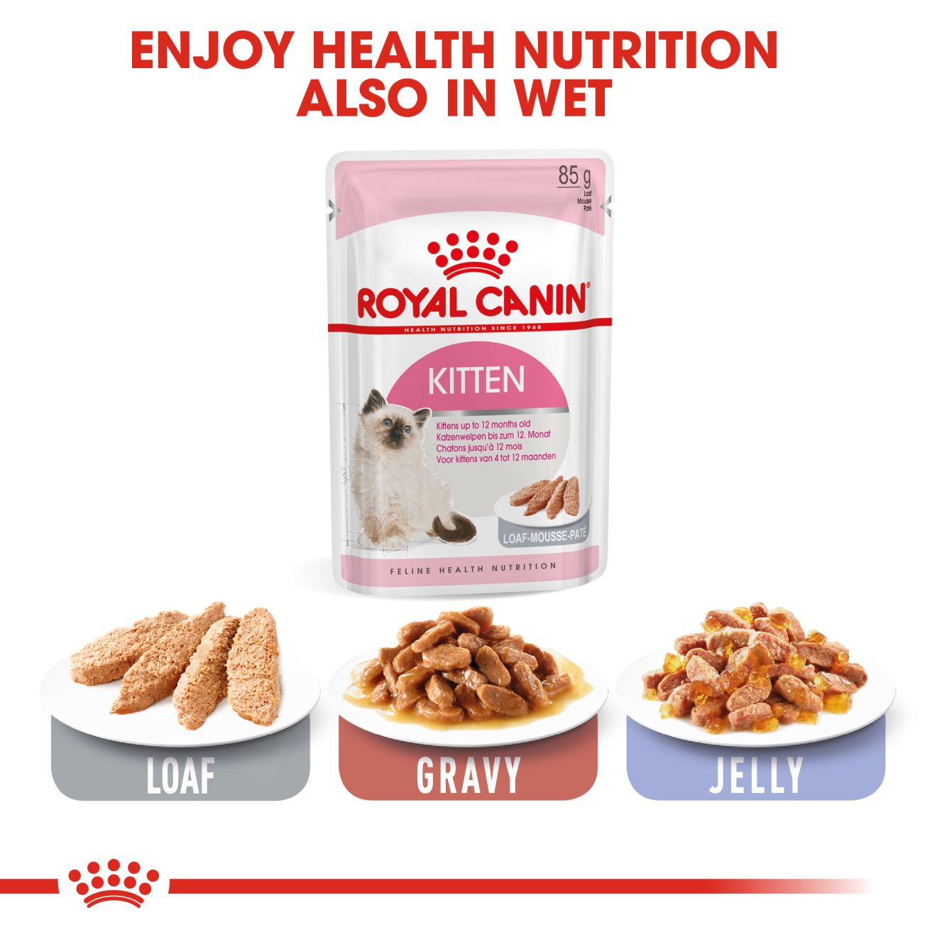 Royal canin 2nd shop stage kitten food