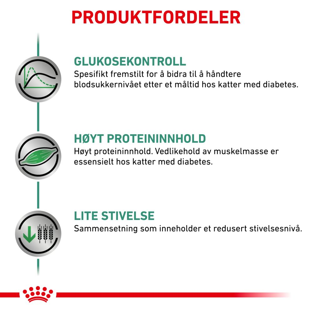 Weight Management Diabetic