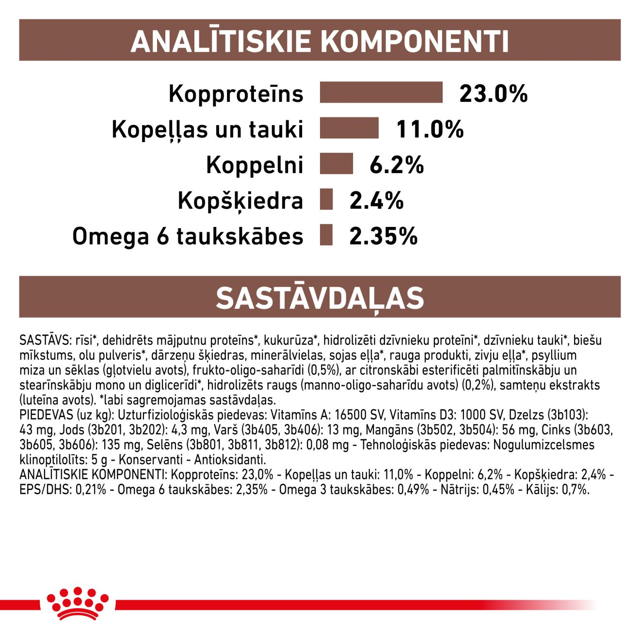 Gastrointestinal Moderate Calorie