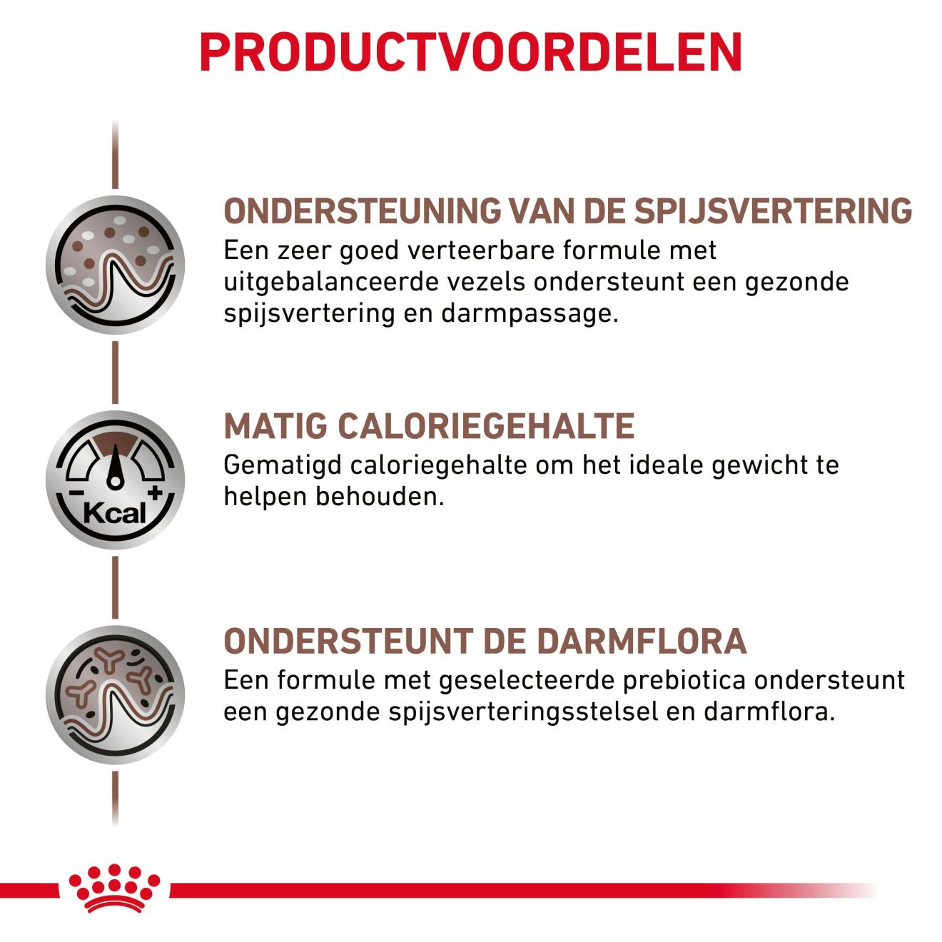Gastrointestinal Moderate Calorie