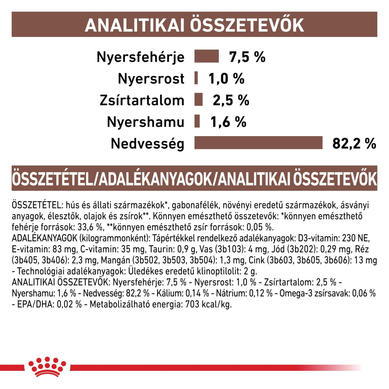 Gastrointestinal Moderate Calorie