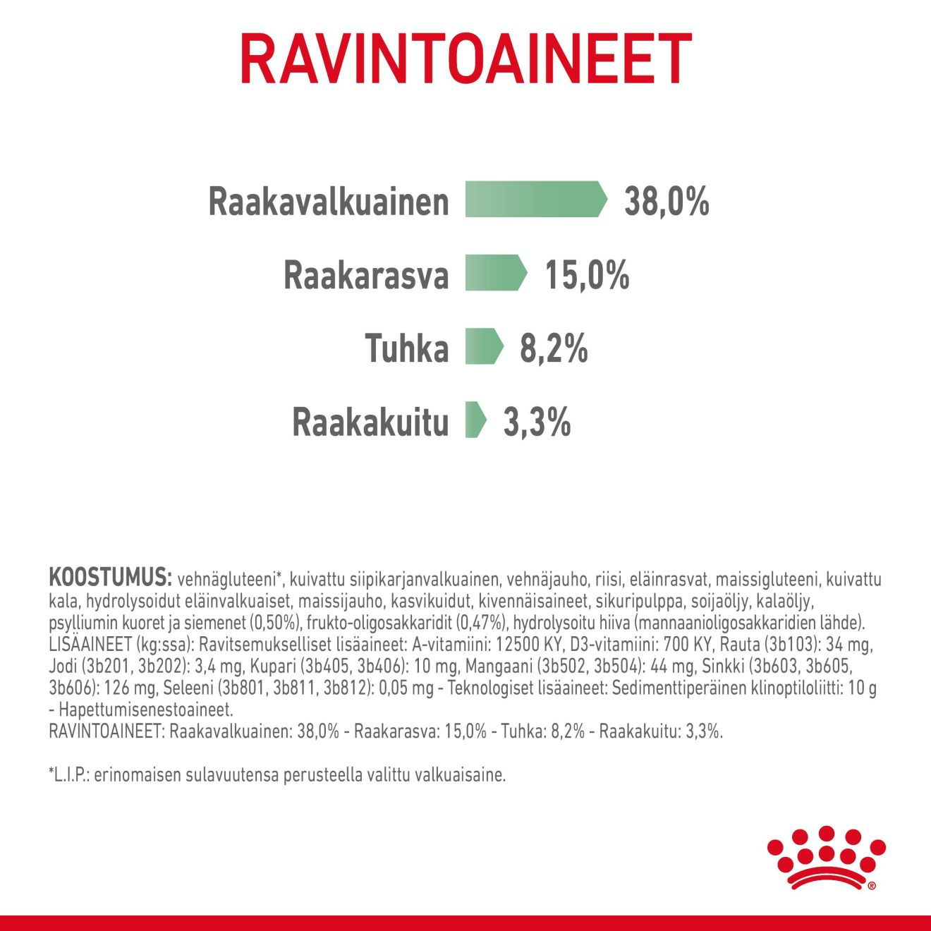 Digestive Care Adult
