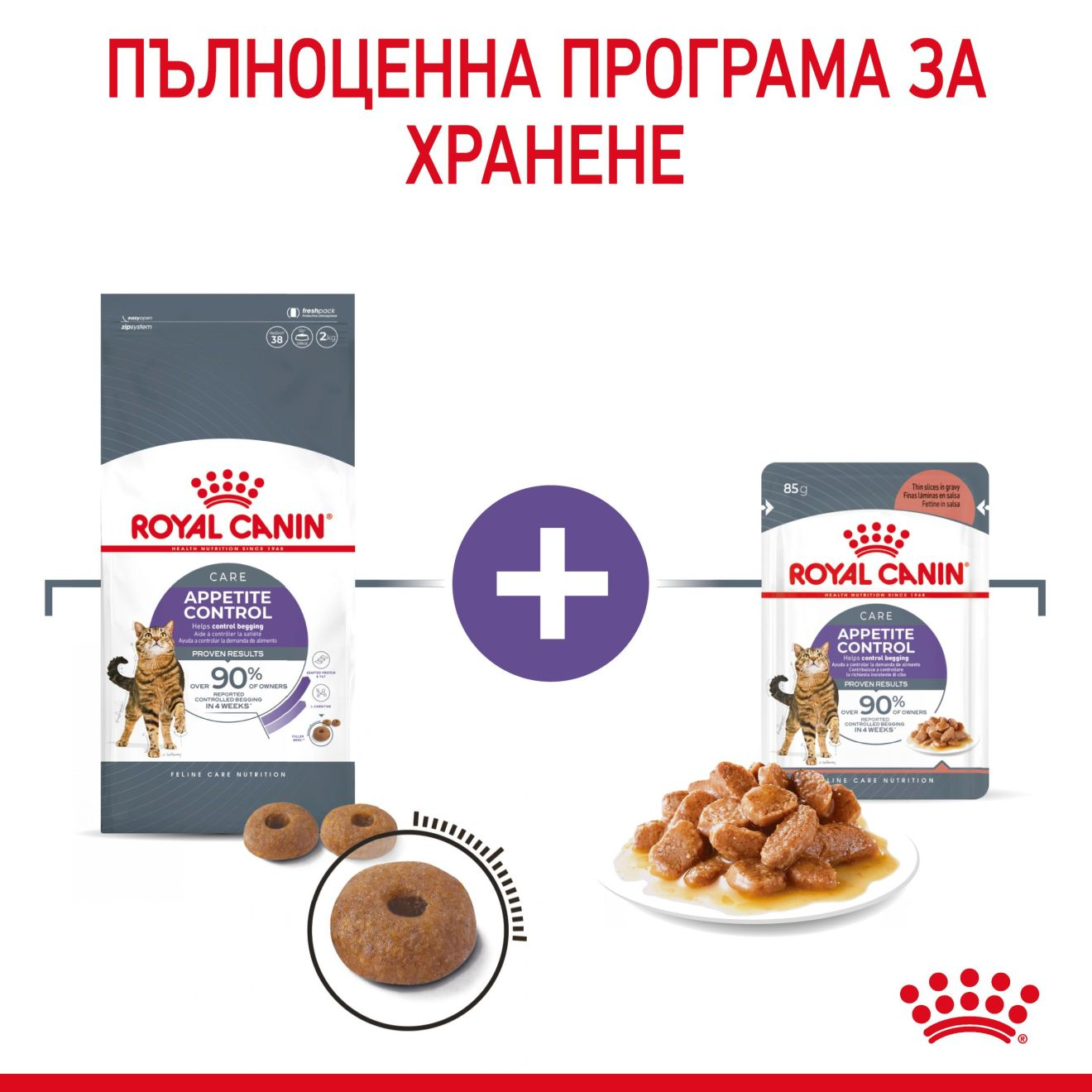 APPETITE CONTROL CARE Малки хапки в сос