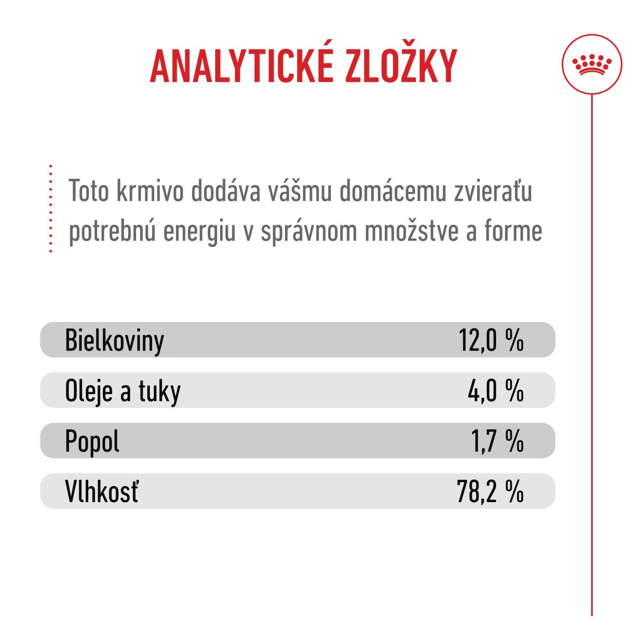 KITTEN kúsky v šťave